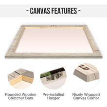 Custom Photo You Are My World - Customized Personalized Canvas - Gift For Family Mothr Mom Mother Day GIft Ideas