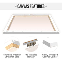 Custom Photo Best Friend Meaning - Customized Personalized Canvas - Bestie Gift For Friend Bestie Sister