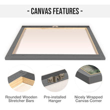 Custom Photo Square, Mommy Collage Gifts - Personalized Customized Canvas - Gifts For Mommy