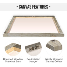 Custom Photo There's A Little Bit Of Heaven In Our Home - Personalized Customized Canvas - Memorial Gift For Family Members