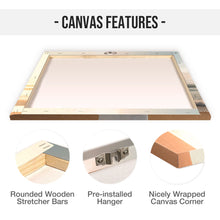 Custom Photo Loss Of Loved Ones - Personalized Customized Canvas - Memorial Gift For Family Members