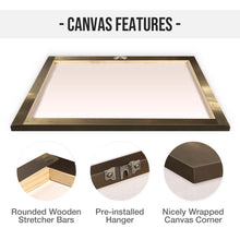 Pet Loss With Halo & Wings Heavenly - Personalized Customized Canvas - Memorial Gift For Pet Lovers