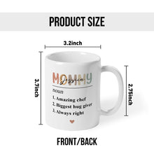 Best Mom Definitions - Personalized Customized Mug - Gift For Mom, Grandma, Wife, Her