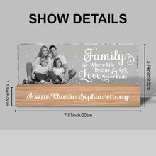 Custom Photo Family Where Life Begins - Personalized Acrylic LED Night Light - Gift For Family
