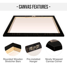 When Someone You Love Becomes A Memory - Personalized Customized Canvas - Memorial Gift For Family Members