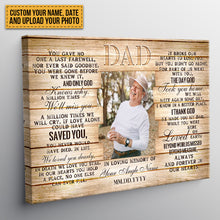 Custom Photo In Loving Memory Of Angel - Memorial Canvas - Unique Memorial Gifts Personalized Custom Canvas Wall Art