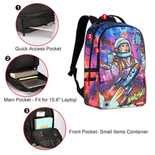 Space Astronaut School Backpack for Teens, Laptop Backpack with USB Charging Port,Designer Computer Backpack for 15.6 Inch Laptop,High School Backpack,Graffiti Backpack for Work